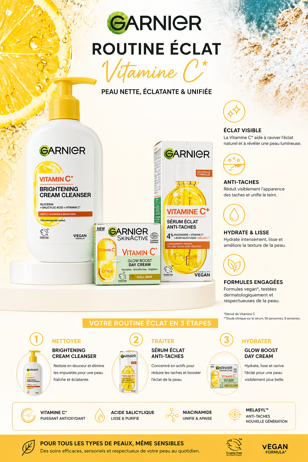 VISAGE ÉCLAT & ANTI-TACHES (Garnier Vitamine C)